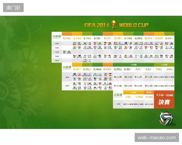 FIFA世界杯零售协议引入云端聚合支付系统以对齐高频现场交易需求